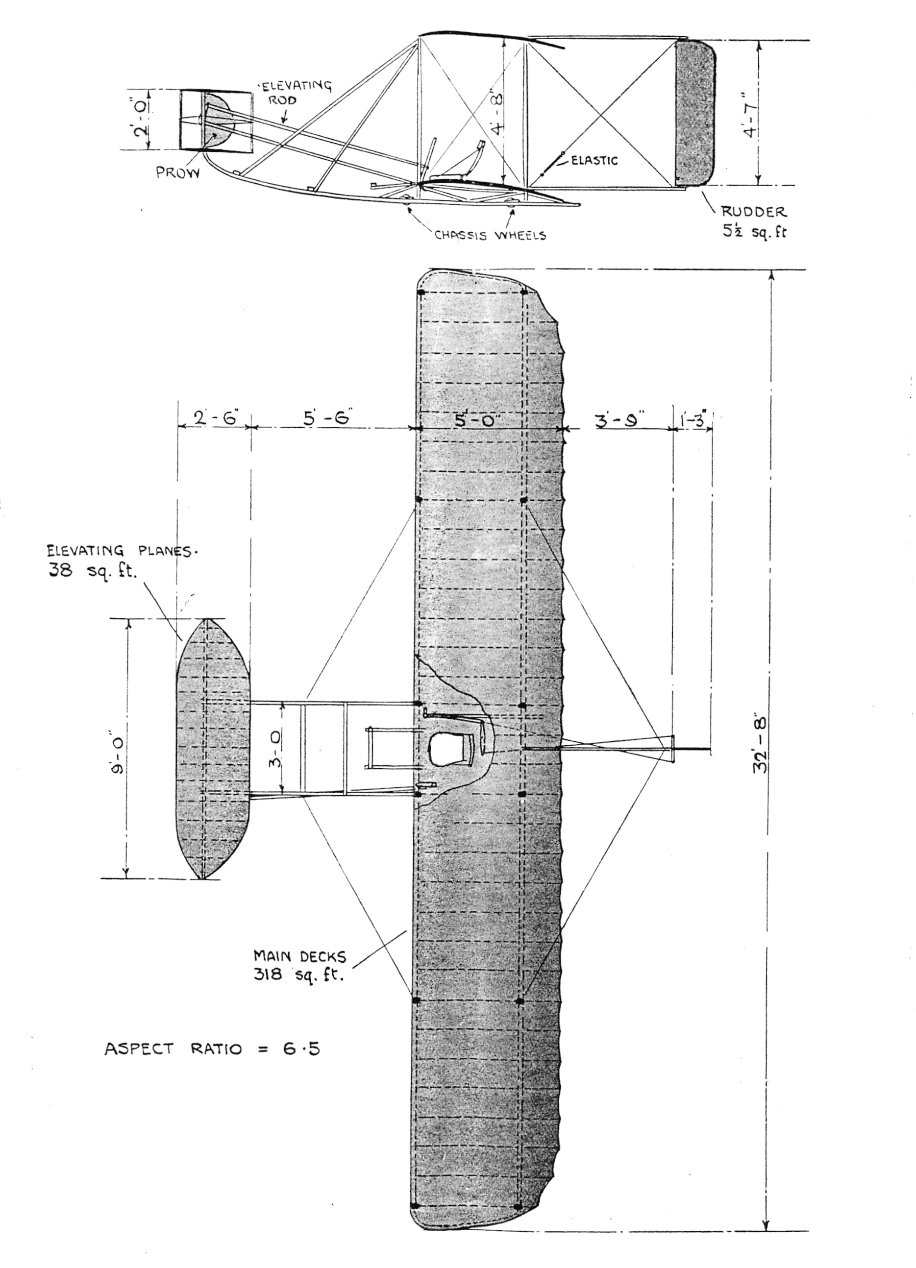 Wright Brothers Plane Diagram